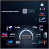 Зарядний пристрій Ugreen 4xUSB 100W (3xType-C+USB A QC3) GAN Charger Nexode Series Black CD328 (90928) - Image 4