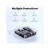Зарядний пристрій Ugreen 4xUSB 65W (2хUSB-C+2xUSB-A) Gan CD327 (90747) - Image 11