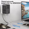 Зарядное устройство Promate tripmate-gan70r - Image 5