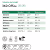 Папір MM A4 360 Office - Image 2