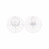 Антена для дрона TrueRC X2-AIR 5.8 MK II SMA RHCP (0608597255782/0608597253535) - Image 2