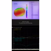 Антена для дрона Foxeer Lollipop 4 Plus High Quality 5G SMA Angle 150mm RHCP 1шт. (PA14745ANGLE) - Image 3