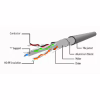 Патч-корд 1м FTP cat 6 Cablexpert (PP6-1M) - Image 2