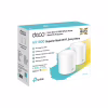 Точка доступа Wi-Fi TP-Link DECO X20 2PK AX1800 1xGE LAN 1xGE WAN MU-MIMO OFDMA MESH (DECO-X20-2-PACK) - Image 6