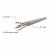 Патч-корд 30м UTP cat 6 CCA gray Cablexpert (PP6U-30M) - Image 2