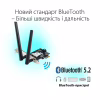 Мережева карта Wi-Fi ASUS PCE-AX1800 - Image 7