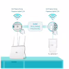 Адаптер Powerline TP-Link TL-WPA7617KIT - Image 5