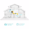 Адаптер Powerline TP-Link TL-WPA7617KIT - Image 9