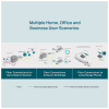 Медіаконвертер TP-Link MC200CM - Image 6