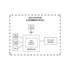 Точка доступа Wi-Fi Mikrotik LHG LTE18 (LHGGM&EG18-EA) - Image 7