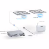 Точка доступу Wi-Fi Ubiquiti UniFi 7 PRO (U7-PRO) - Image 9