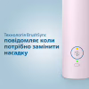 Электрическая зубная щетка Philips HX3671/11 - Image 9