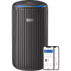Очисник повітря Philips AC3221/13 - Image 2
