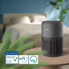 Очисник повітря Philips AC0951/13 - Image 7