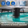 Очисник повітря Philips AC3421/13 - Image 3