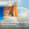 Електрична зубна щітка Philips HX9914/69 - Image 4