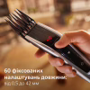 Машинка для стрижки Philips HC9420/15 - Image 2