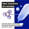 Лосьон для тела Neutrogena Норвежская формула Глубокое увлажнение для сухой кожи 250 мл (3574661190709/3574660514520/3574661759869) - Image 3