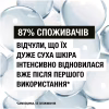 Лосьон для тела Neutrogena Интенсивное восстановление 250 мл (3574660533286/3574661751603) - Image 7