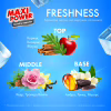Капсули для прання Maxi Power Freshness 11 шт. (4823098414964) - Image 2