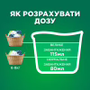 Гель для прання Ariel Гірське джерело 4.5 л (8700216691840) - Image 3