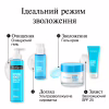 Крем для обличчя Neutrogena Hydro Boost Зволожувальний гель-крем Для сухої шкіри 50 мл (3574661533544) - Image 11