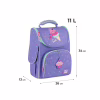 Портфель GoPack Education 5001S-2 Summer Ice Cream (GO25-5001S-2) - Image 2