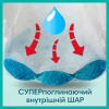Підгузки Pampers трусики Pants Giant Розмір 6 (14-19 кг) 19 шт (8006540067802) - Image 5