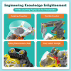 Конструктор Makerzoid Big Building Blocks-Mechanical Engineering Team (MKZ-OBK-MET) - Image 8