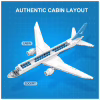 Конструктор Pantasy Joyside Series BOEING 787 (11017) - Image 3