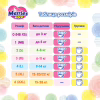 Підгузки Merries Трусики Super Jumbo M 6-11 кг 52 шт (4901301418579) - Image 12