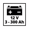 Пуско зарядний пристрій Einhell CE-BC 15 M, 280Вт, 12В, 3-600Ач, макс 15А, 7.65кг (1002265) - Image 6