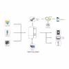 Солнечный инвертор Growatt SPF5000ES 5000W (SPF5000ES) - Image 9