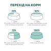 Сухий корм для кішок Optimeal для стерилізованих/кастрованих індичка та овес 1.5 кг (4820215364713) - Image 8