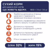 Сухой корм для кошек Club 4 Paws Премиум. Для кошек, живущих в помещении 4 в 1 14 кг (4820083909436) - Image 5