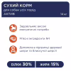 Сухой корм для собак Club 4 Paws Премиум. Актив 14 кг(UP) (4820215366274) - Image 4