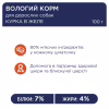 Вологий корм для собак Club 4 Paws з куркою в желе 100 г (4820083908880) - Image 3