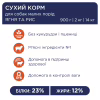 Сухой корм для собак Club 4 Paws Премиум. Для мелких пород - ягненок и рис 2 кг (4820083909603) - Image 3