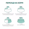 Вологий корм для кішок Optimeal для стерилізованих з індичкою і курячим філе в соусі 85 г (4820083906015) - Image 8