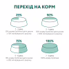 Сухий корм для кішок Optimeal для стерилізованих/кастрованих індичка та овес 700 г (4820215369633) - Image 9