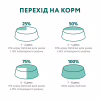Сухий корм для кішок Optimeal для стерилізованих/кастрованих з лососем 10 кг (4820215368179) - Image 8