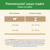 Сухий корм для кішок Purina Cat Chow Sterilised з куркою 1.5 кг (7613032233396) - Image 10