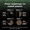 Сухий корм для кішок Purina Pro Plan LiveClear для стерилізованих котів старше 7 років 1.4 кг (7613287232731) - Image 11