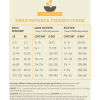 Сухой корм для собак ACANA Prairie Poultry 2 кг (0064992560218) - Image 3