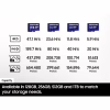 Карта пам'яті Samsung 512GB microSDXC class 10 UHS-I U3 V30 Pro Plus (MB-MD512SB/WW) - Image 4