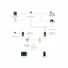 Додаткове обладнання Full Energy WiFi KIT FOR BBGI (302091) - Image 4
