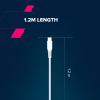 Дата кабель USB-C to USB-C 1.2m CC100SC 100W White Canyon (CNS-CC100SC12W) - Image 7