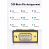 Кабель для передачі даних USB to COM M 2.0m DB9 RS-232 CR104 black Ugreen (20222) - Image 7