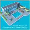 Маршрутизатор TP-Link Archer MR202 (ARCHER-MR202) - Image 6