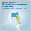 Електрична зубна щітка Philips HX6859/29 - Image 4